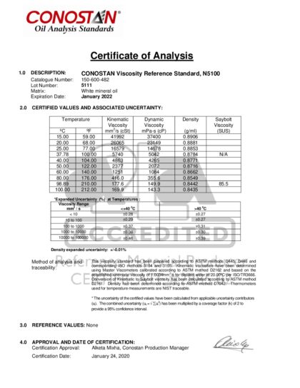Primeira página: Certificado de análise, lote 5111