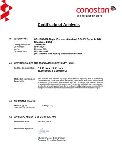 Primeira página: Certificado de análise, lote 001015B20
