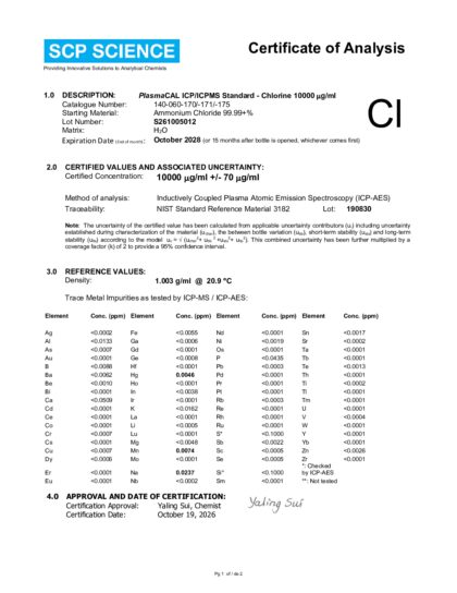 Primeira página: Certificado de análise, lote S261005012