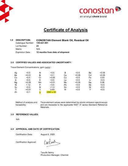 Primeira página: Certificado de análise, lote 23