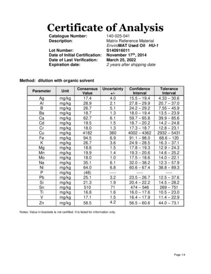 Primeira página: Certificado de análise, lote S140916011
