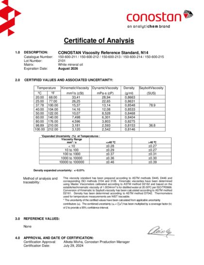 Primeira página: Certificado de análise, lote 2101