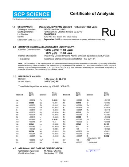 Primeira página: Certificado de análise, lote S260908028