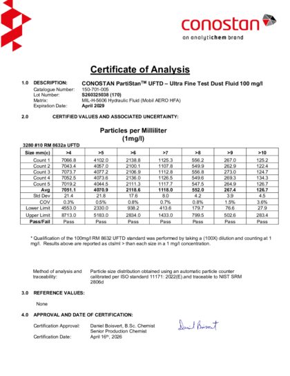 Primeira página: Certificado de análise, lote S260325038 (170)