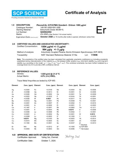Primeira página: Certificado de análise, lote S260922002