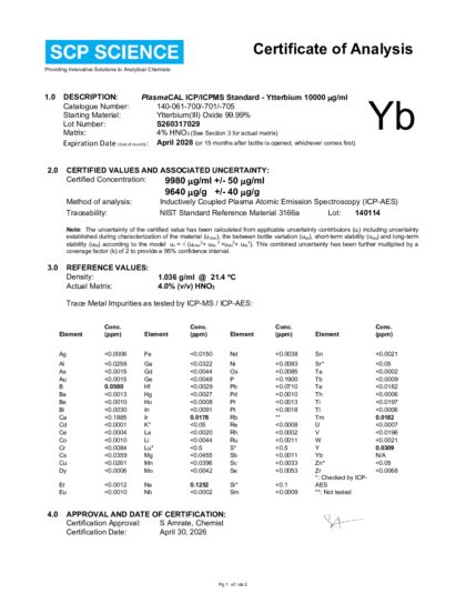Primeira página: Certificado de análise, lote S260317029