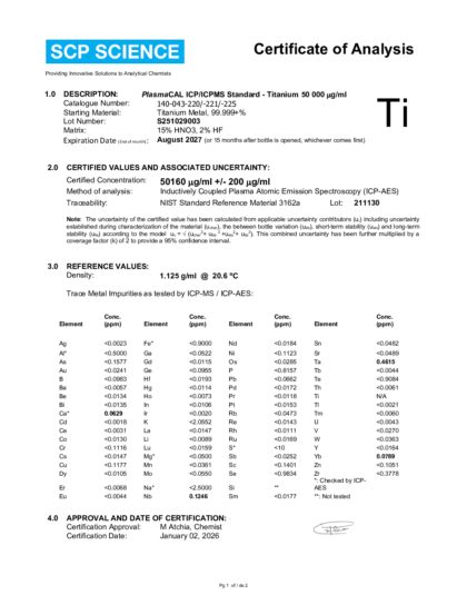 Primeira página: Certificado de análise, lote S251029003
