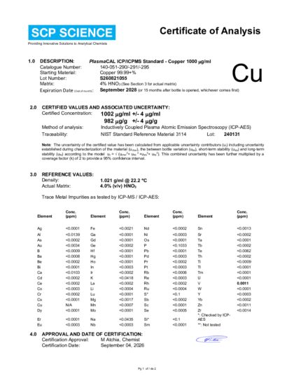 Primeira página: Certificado de análise, lote S260821055