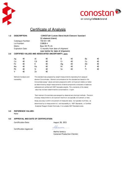 Primeira página: Certificado de análise, lote 230828-4