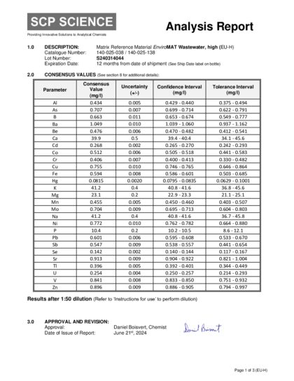 Primeira página: Relatório de análise, lote S240314044