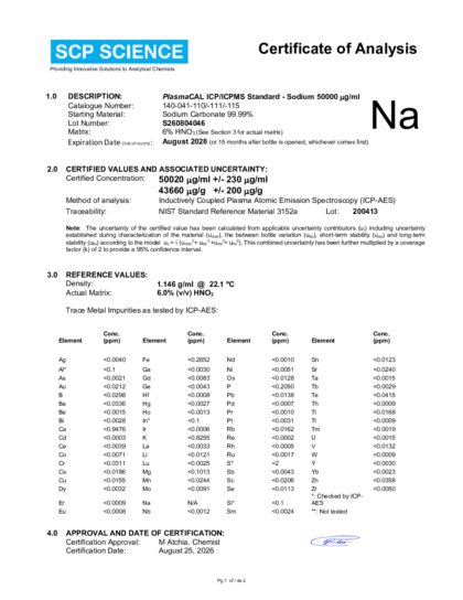 Primeira página: Certificado de análise, lote S260804046