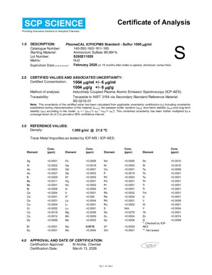 Primeira página: Certificado de análise, lote S260211028