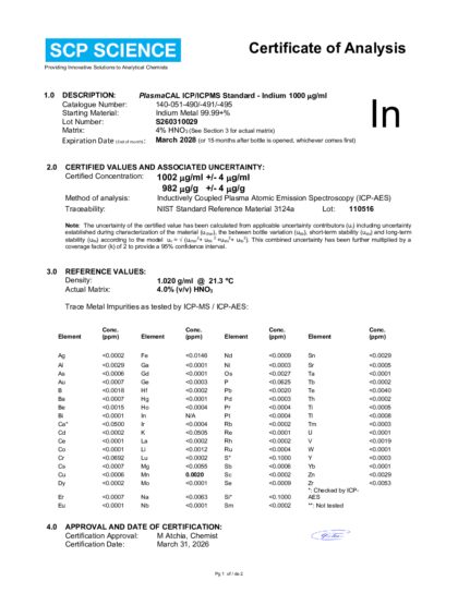 Primeira página: Certificado de análise, lote S260310029