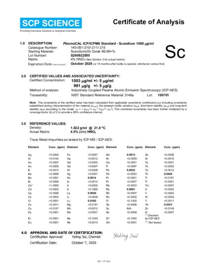 Primeira página: Certificado de análise, lote S260922005