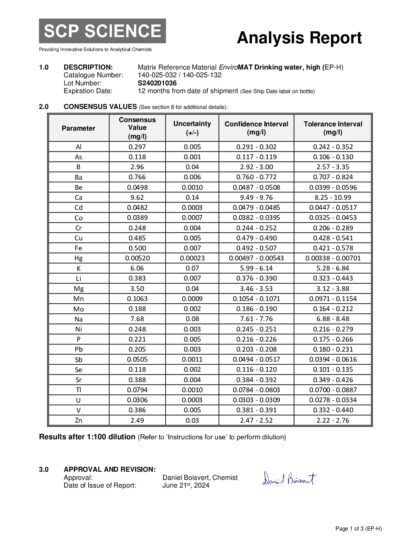 Primeira página: Relatório de análise, lote S240201036