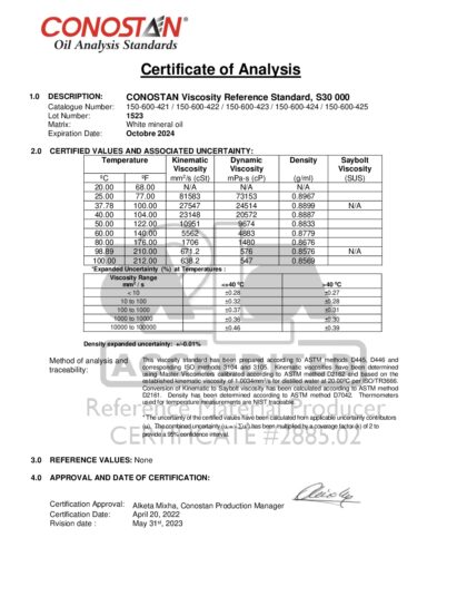 Primeira página: Certificado de análise, lote 1523