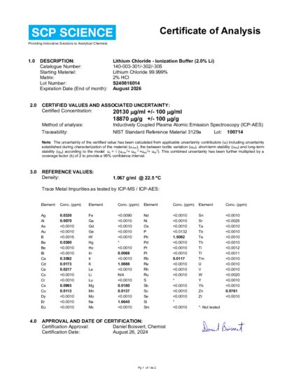 Primeira página: Certificado de análise, lote S240816014
