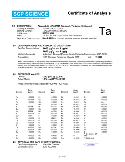 Primeira página: Certificado de análise, lote S260525031