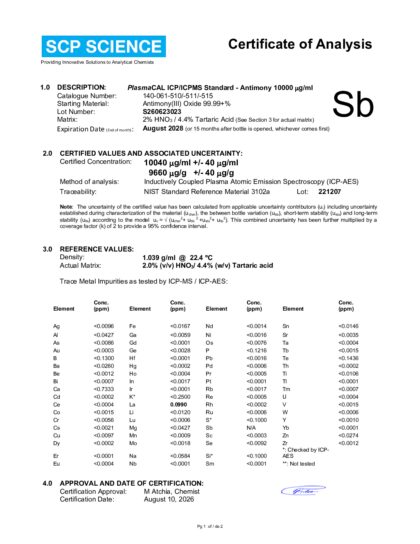 Primeira página: Certificado de análise, lote S260623023