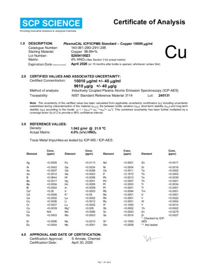 Primeira página: Certificado de análise, lote S260410023