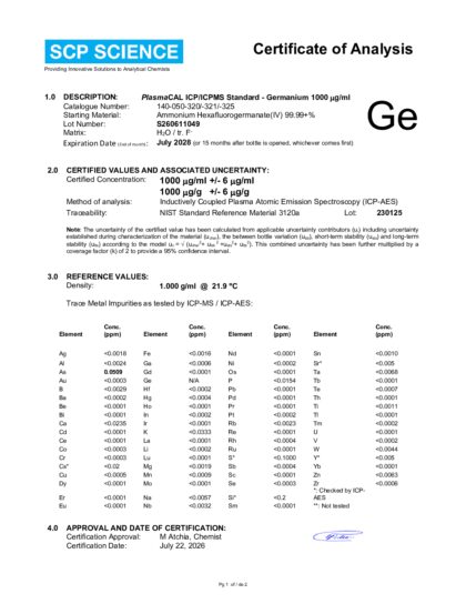Primeira página: Certificado de análise, lote S260611049