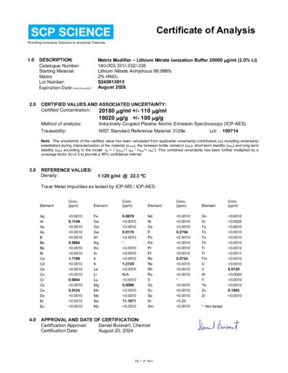 Primeira página: Certificado de análise, lote S240815015